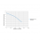 Pompa zatapialna WQ DFU 25-12-1,5 premium 230V