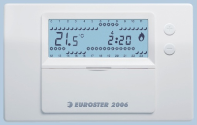 Regulator Euroster 2006