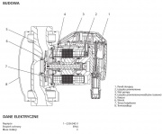 Pompa Sprinta sterowana elektronicznie
