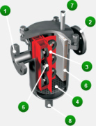 Magnetoodmulacz OISm 200/65 (TS -150C; PS 16 bar)