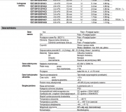 Kvs=6,9m3 /h  Zawór 3 drogowy EXT-SW-E253V4C8  ,DN25 z siłownikiem 230V AC