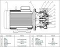 Pompa monoblokowa 125PJM