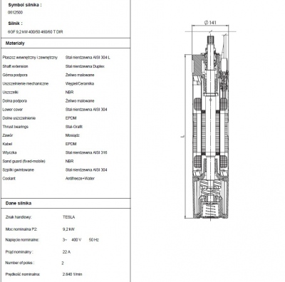 Silnik: 6GF 9,2 kW 400/50 460/60 T DIR